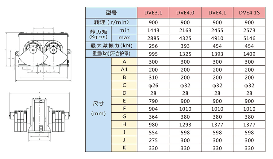 DVE系列激振器技術參數(shù)